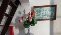 Cho thuê Mặt ngõ kinh doanh Phố Hai Bà Trưng (gần Hàng Bài) Nhà hàng ăn, Cà phê, Spa